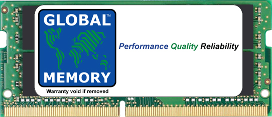 260-PIN DDR4 SODIMM 260-PIN DDR4 SODIMM